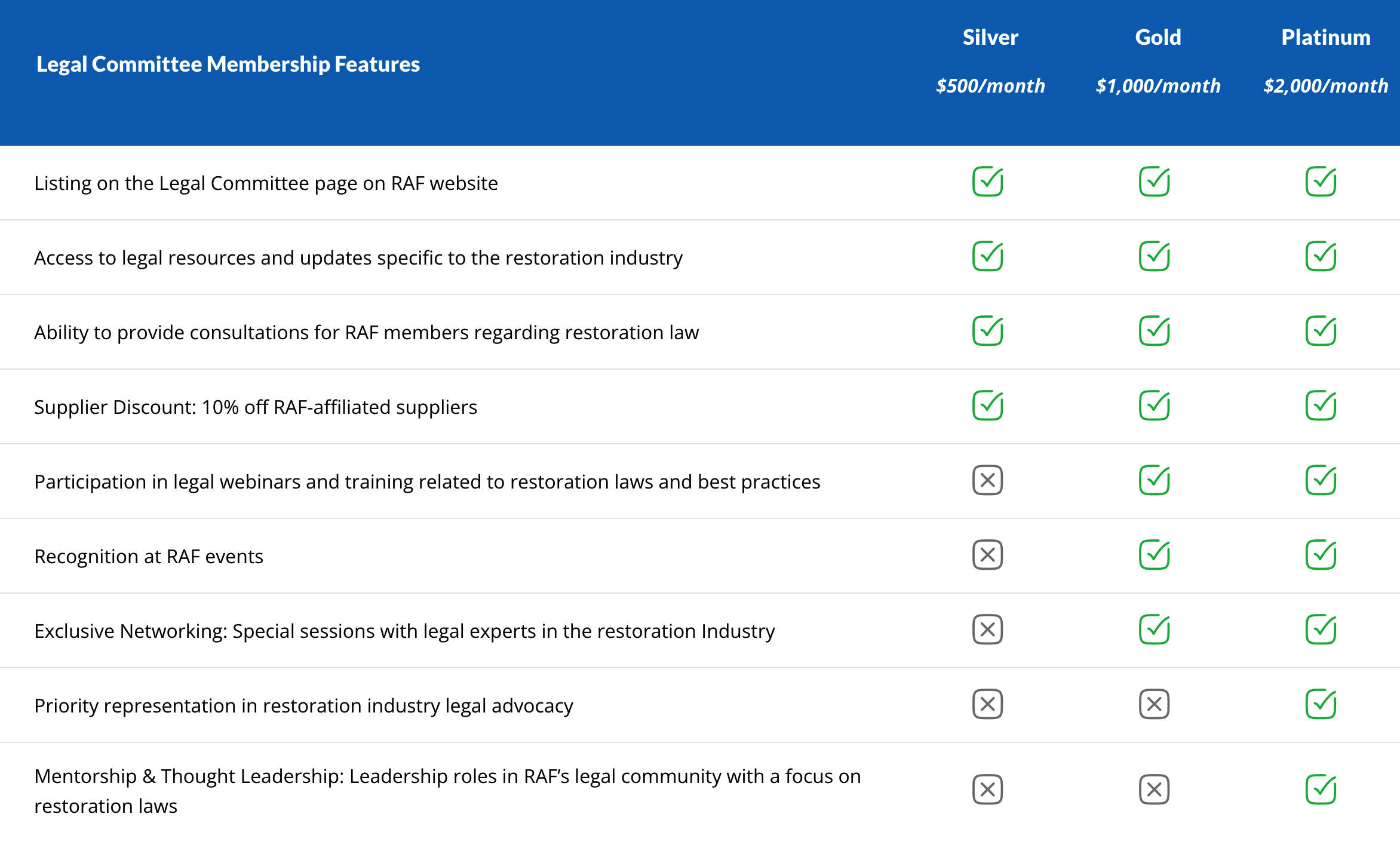 Legal Committee Memberships Mobile